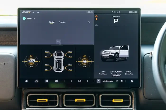 Off-road dashboard screen